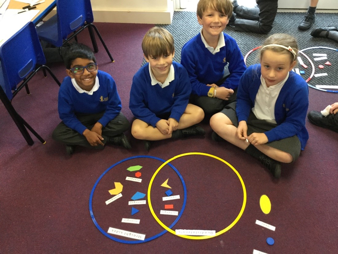 South Farnham School STEM